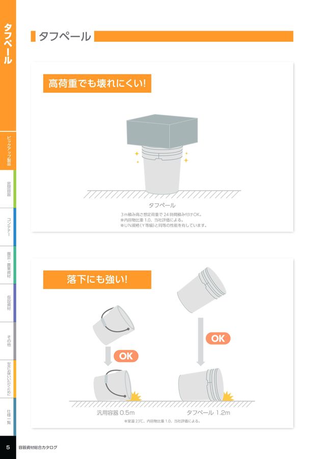 DIC容器資材総合カタログ2024