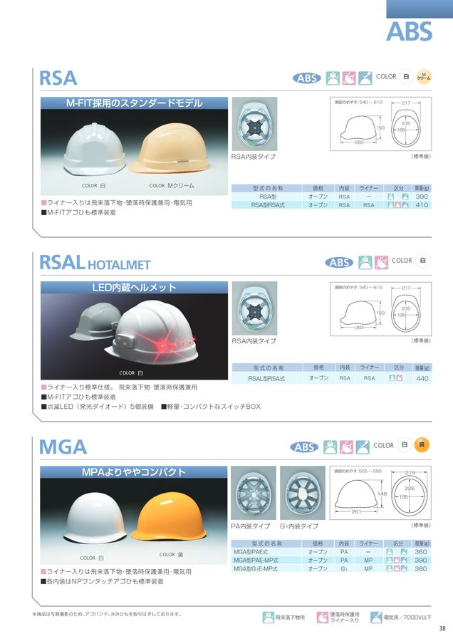 新制幾何 DIC総合カタログ2025 1版 DIC HELMET