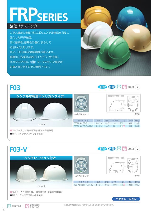 DIC総合カタログ2025 1版 DIC HELMET