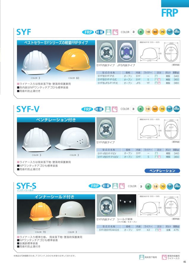 DIC総合カタログ2025 1版 DIC HELMET
